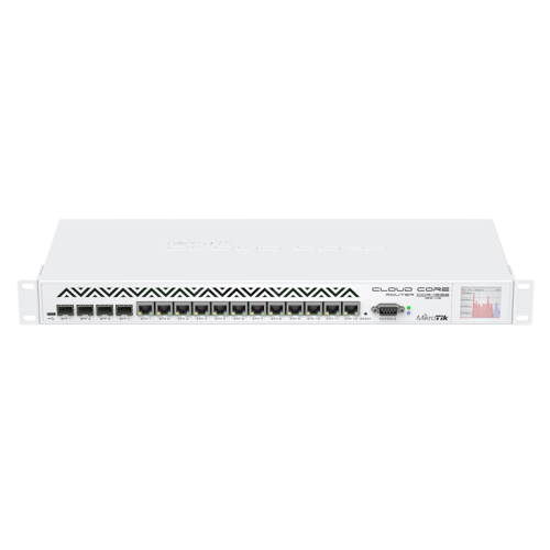Маршрутизатор MIKROTIK CCR1036-12G-4S-EM Бишкек