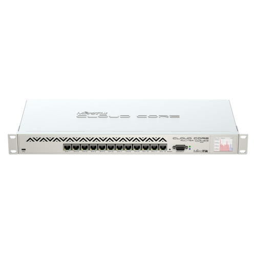 Маршрутизатор MikroTik Cloud Core Router 1016-12G (CCR1016-12G) Бишкек