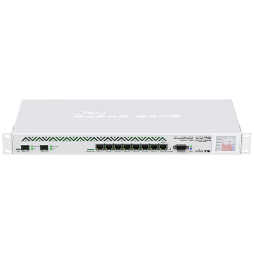 Маршрутизатор MIKROTIK CCR1036-8G-2S+EM Бишкек