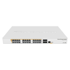 Коммутатор MIKROTIK CRS328-24P-4S+RM