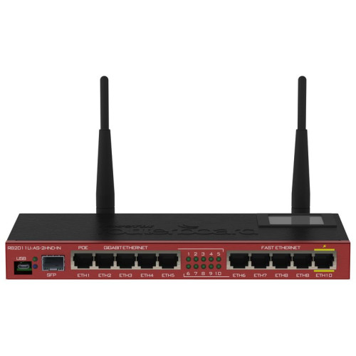 W-fi Маршрутизатор MIKROTIK RB2011UIAS-2HND-IN Бишкек