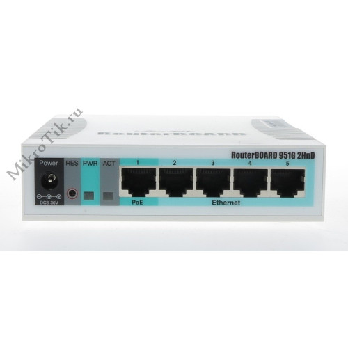 W-fi Маршрутизатор MIKROTIK RB951G-2HND Бишкек